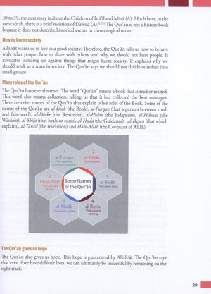 Weekend Learning Islamic Studies Level 6
