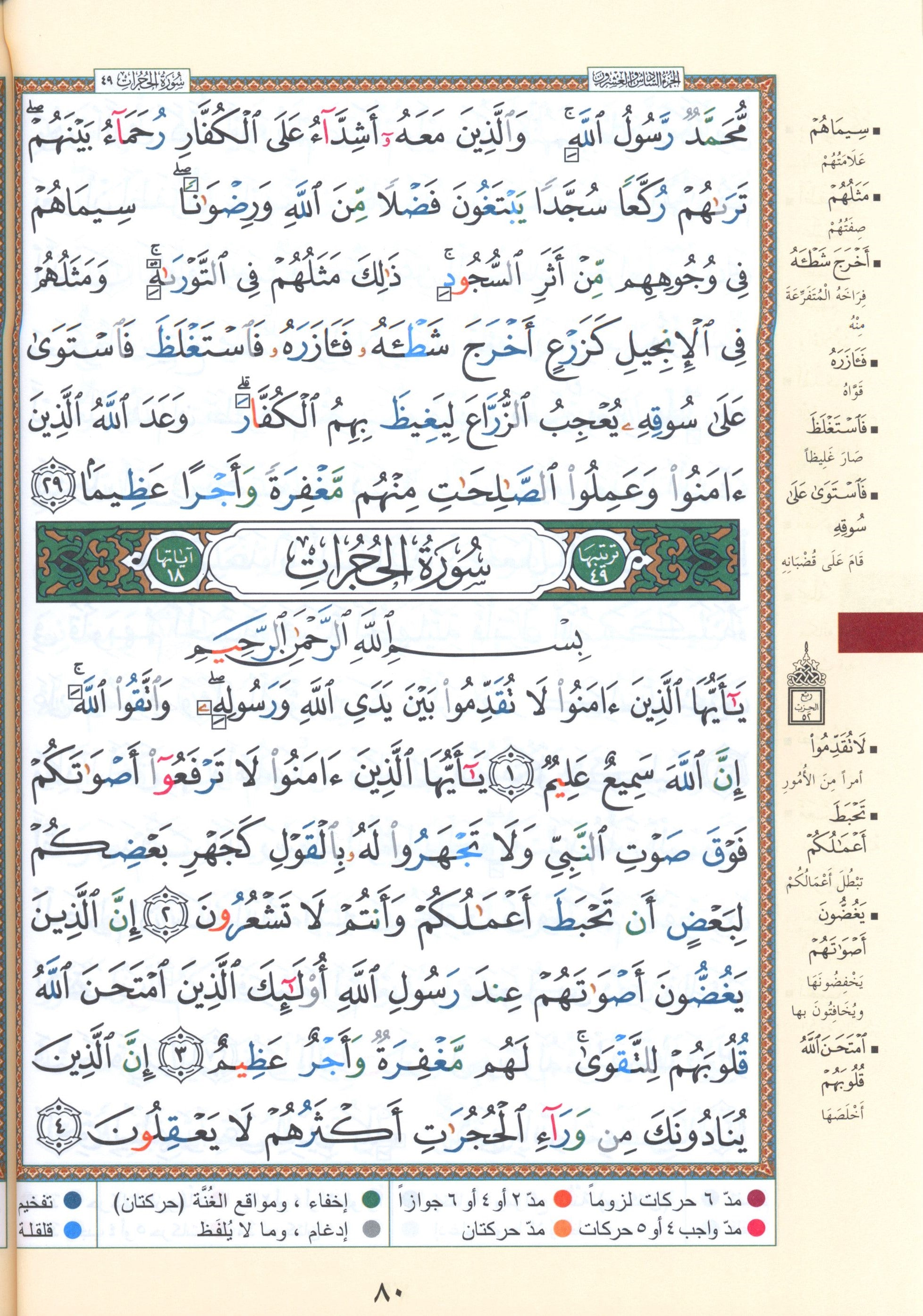 تجويد قرآن ياسين ربع (7