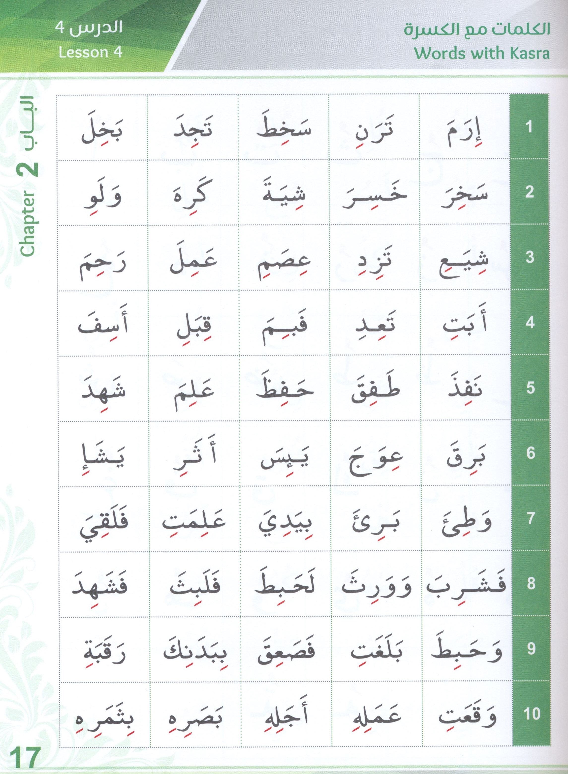 Bidaya Reading Book سلسلة بداية كتاب القراءة