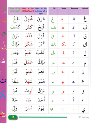 Beginners Arabic Reading