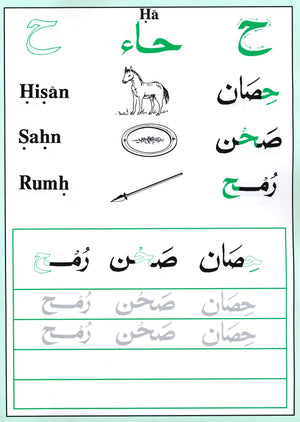 Shape and Forms of Arabic Letters أشكال الحروف العربية