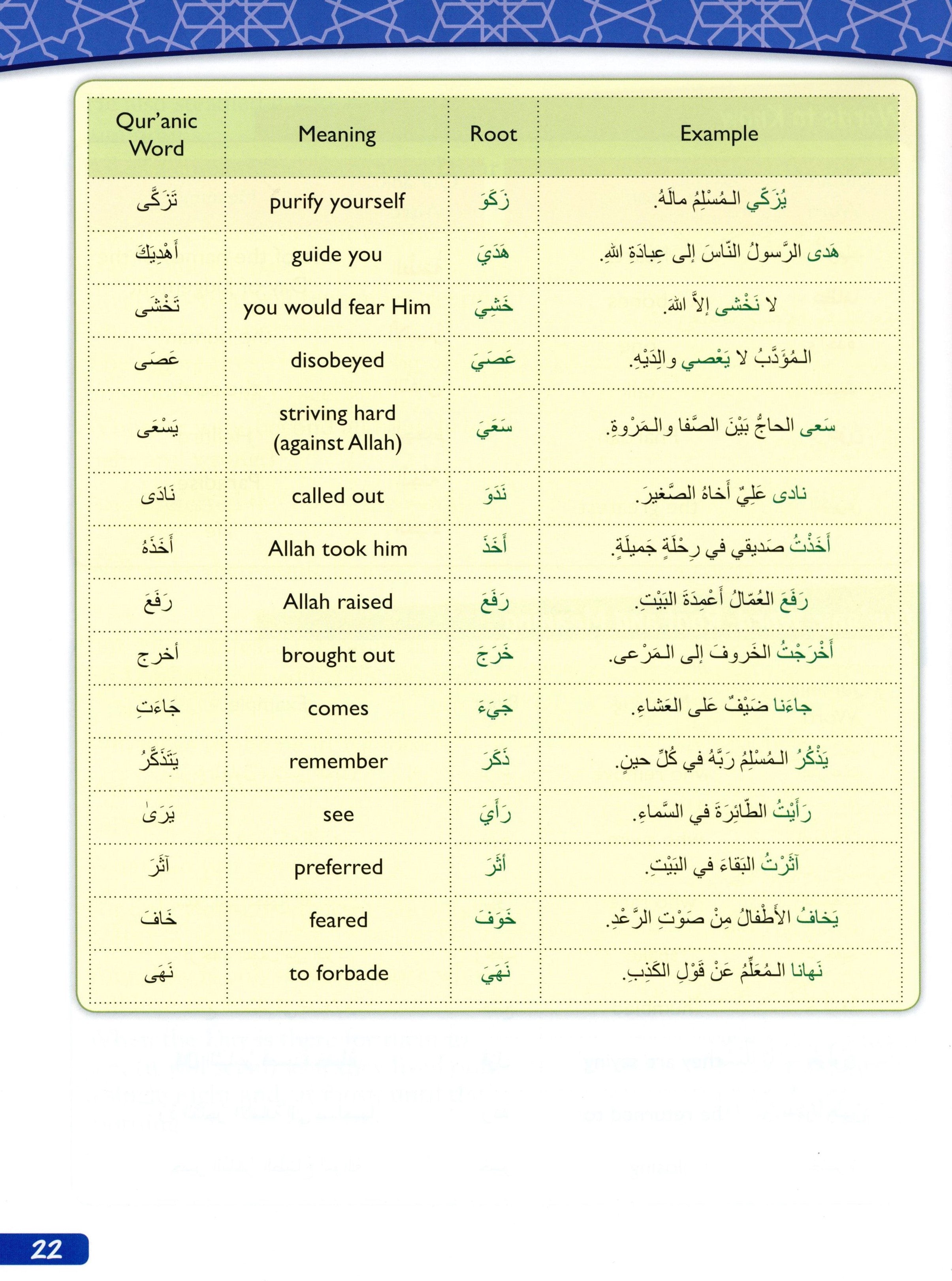 A Student's First Guide to Juz 'Amma (With MP3 CD, Part 30)