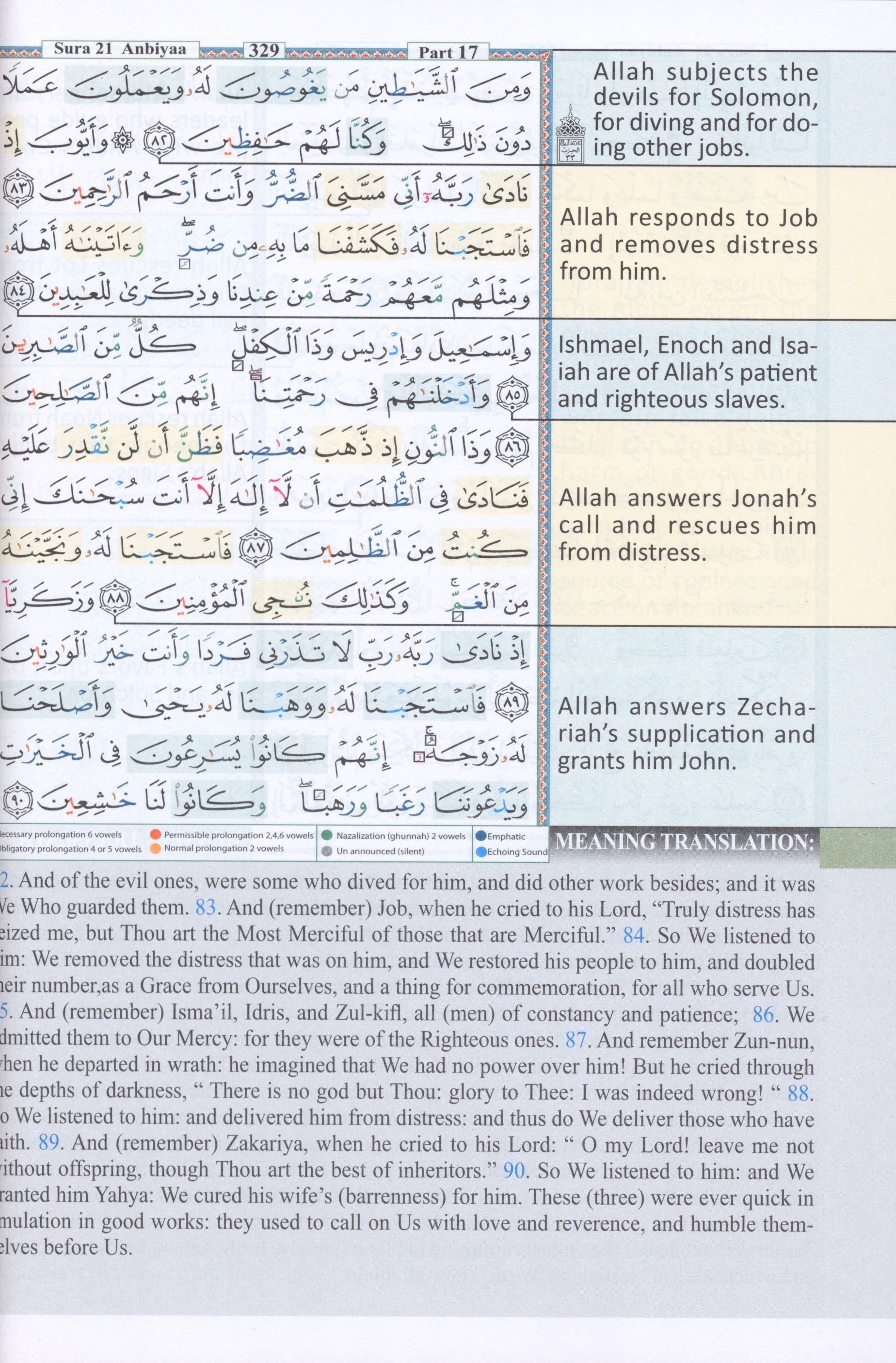 Qur'an Tajweed & Memorizing (Abbreviations to facilitate understanding & memorizing the Qur'an)