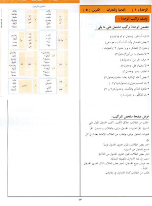 Arabic Between Your Hands Teacher Book Level 1 العربية بين يديك
