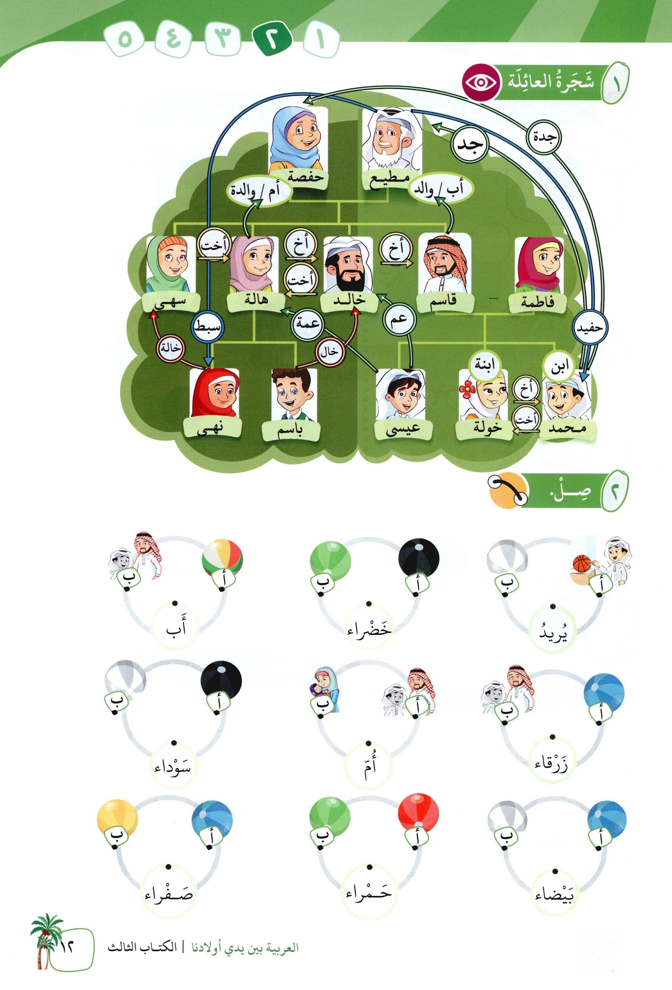 Arabic Between Our Children's Hands Level 3 العربية بين يدي أولادنا