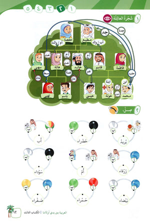 Arabic Between Our Children's Hands Level 3 العربية بين يدي أولادنا