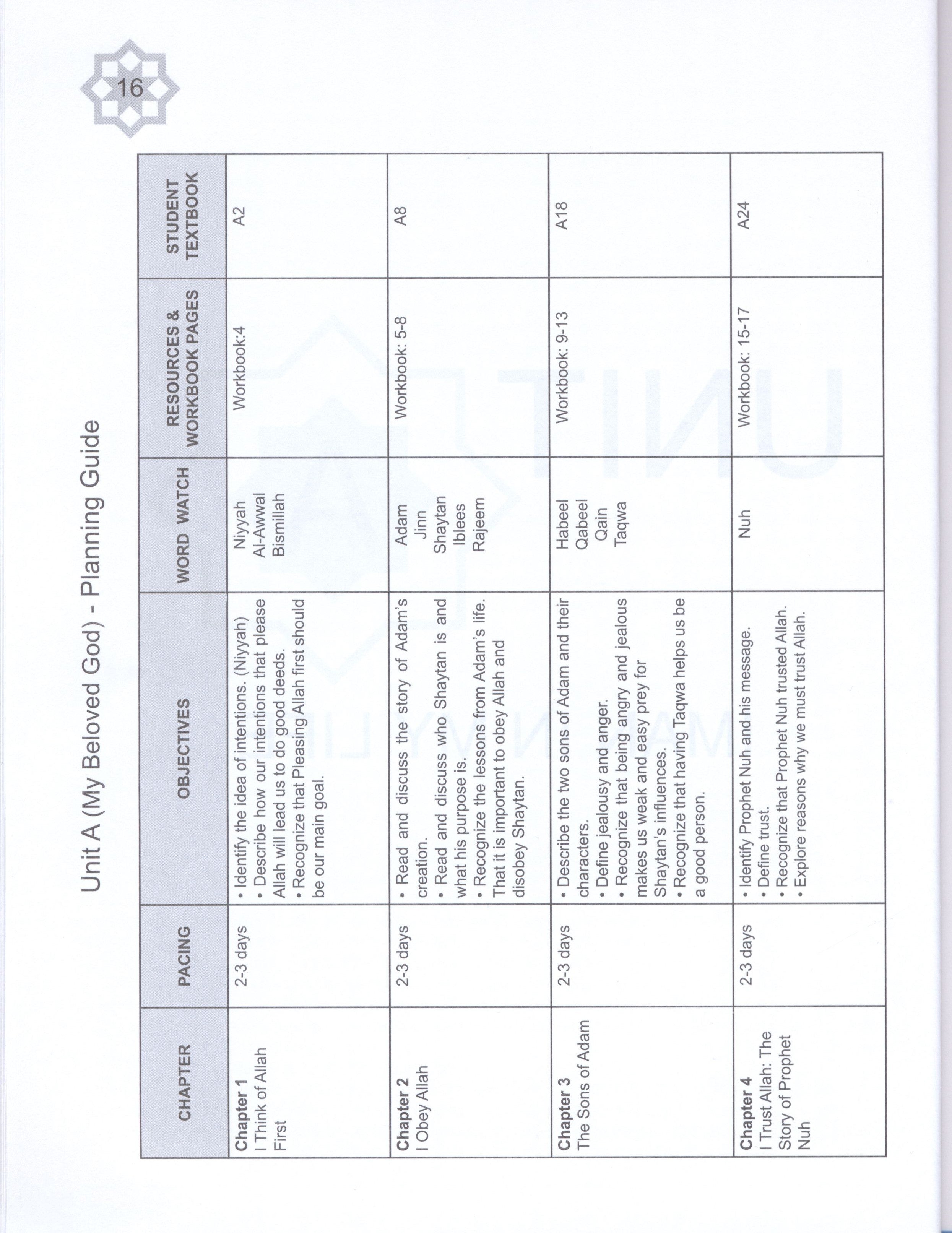I Love Islam Teacher / Parent Guide Level 2 - First Edition