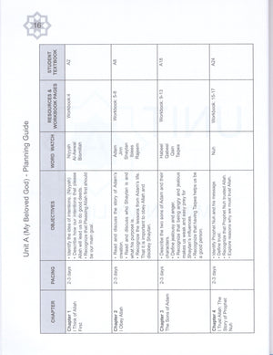 I Love Islam Teacher / Parent Guide Level 2 - First Edition