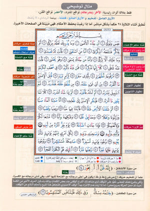 Tajweed Quran Juz' Tabarak Part 29 (7