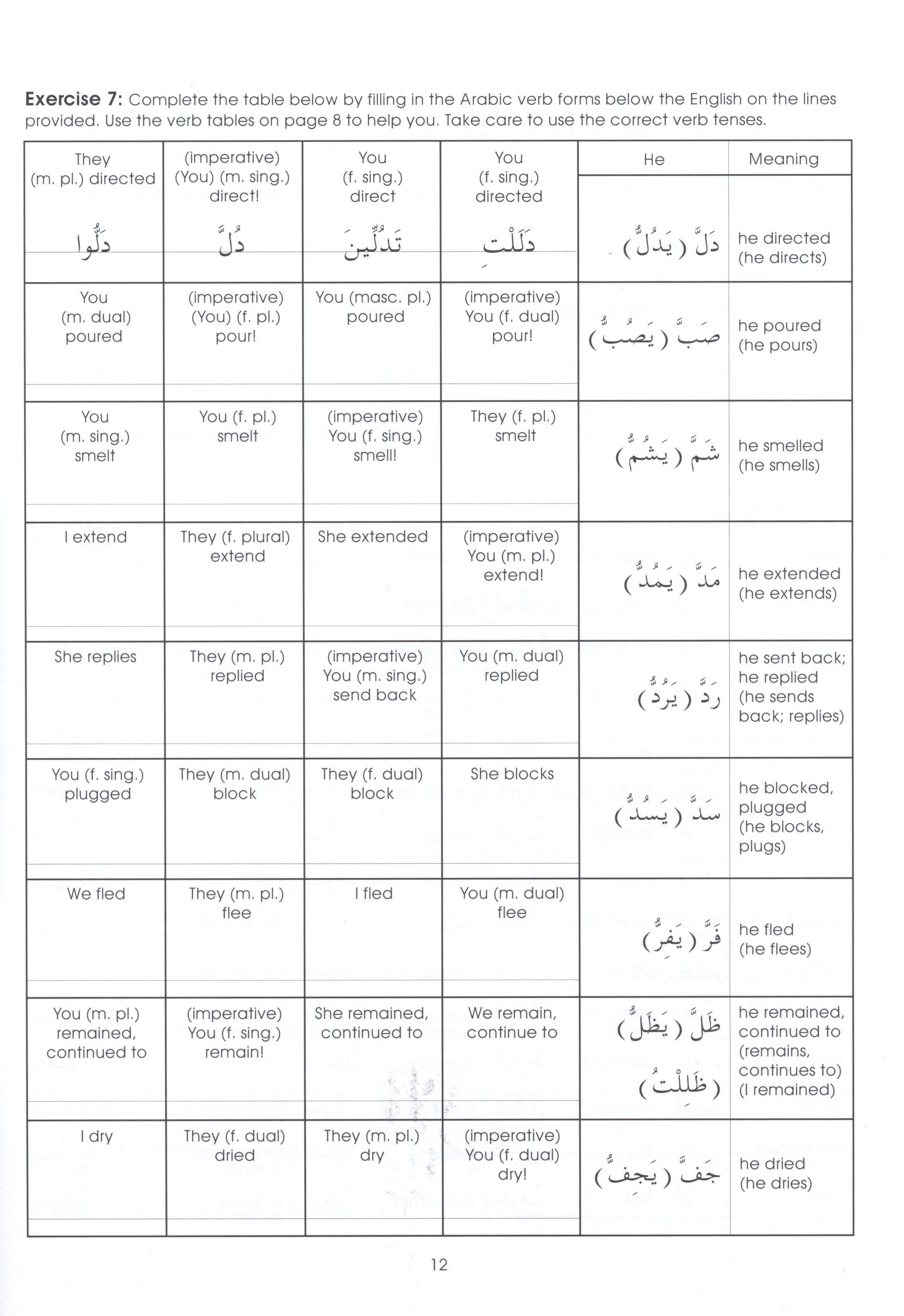 Gateway to Arabic Book 4 مفتاح العربية