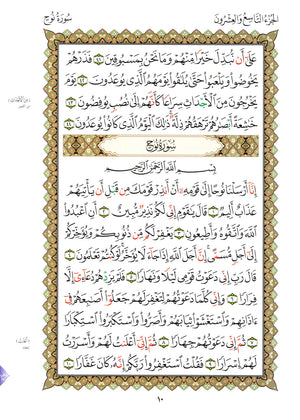 Al-Qaidah An-Noraniah - Juz’ Tabarak & Suratul-Fatihah for Beginners Large 8.5 x 11.5 القاعدة النورانية وتطبيقاتها على جزء تبارك مع سورة الفاتحة للمبتدئين
