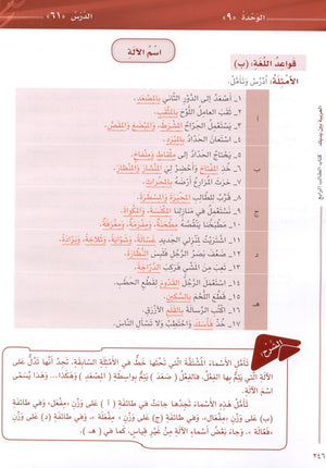 Arabic Between Your Hands Level 4 Part 2 العربية بين يديك