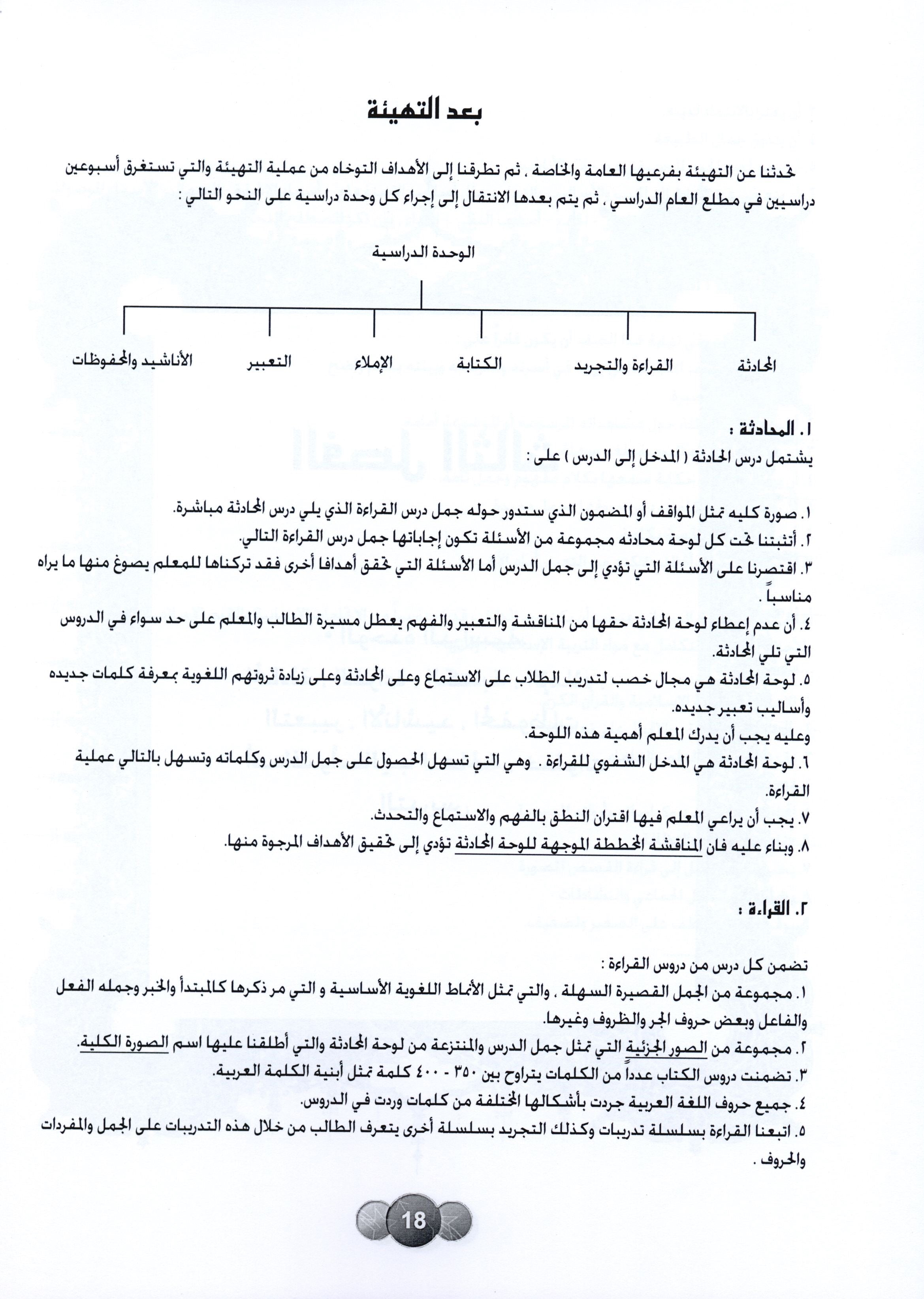 Horizons in the Arabic Language Teacher Book Level 1 الآفاق في اللغة العربية كتاب المعلم