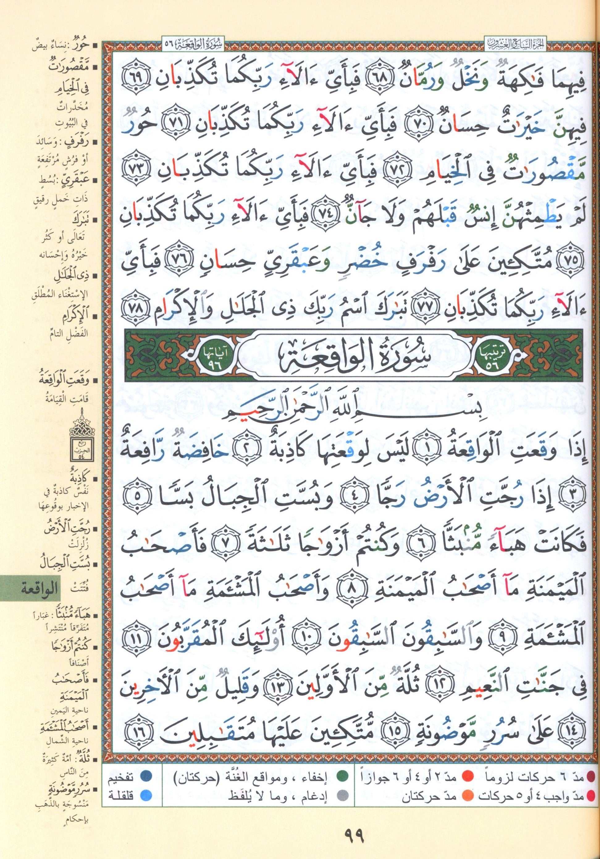 تجويد قرآن ياسين ربع (7