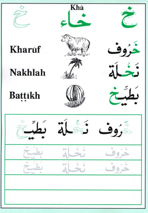 Shape and Forms of Arabic Letters أشكال الحروف العربية
