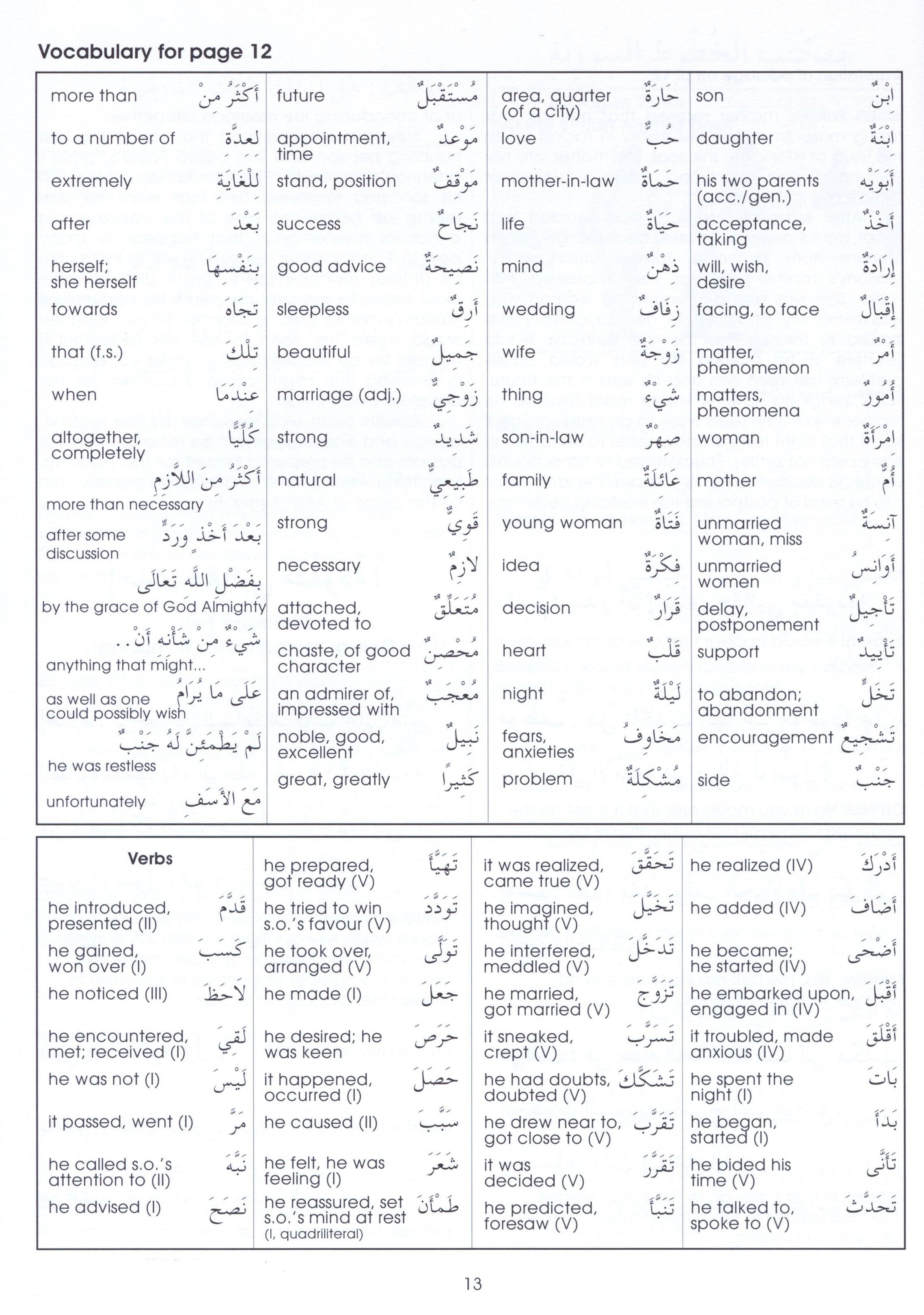 Gateway to Arabic Book 7 مفتاح العربية