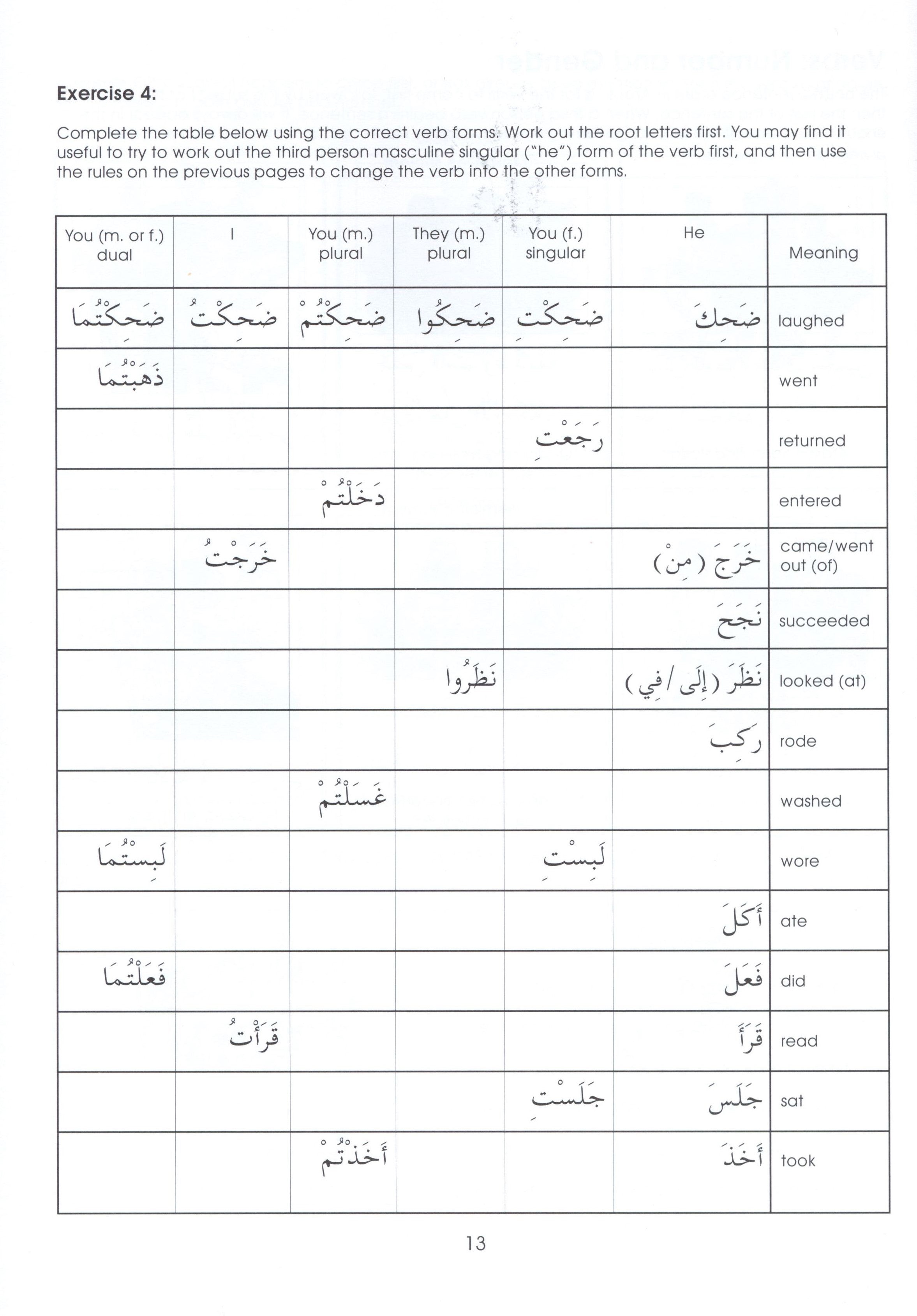 Gateway to Arabic Book 3 مفتاح العربية