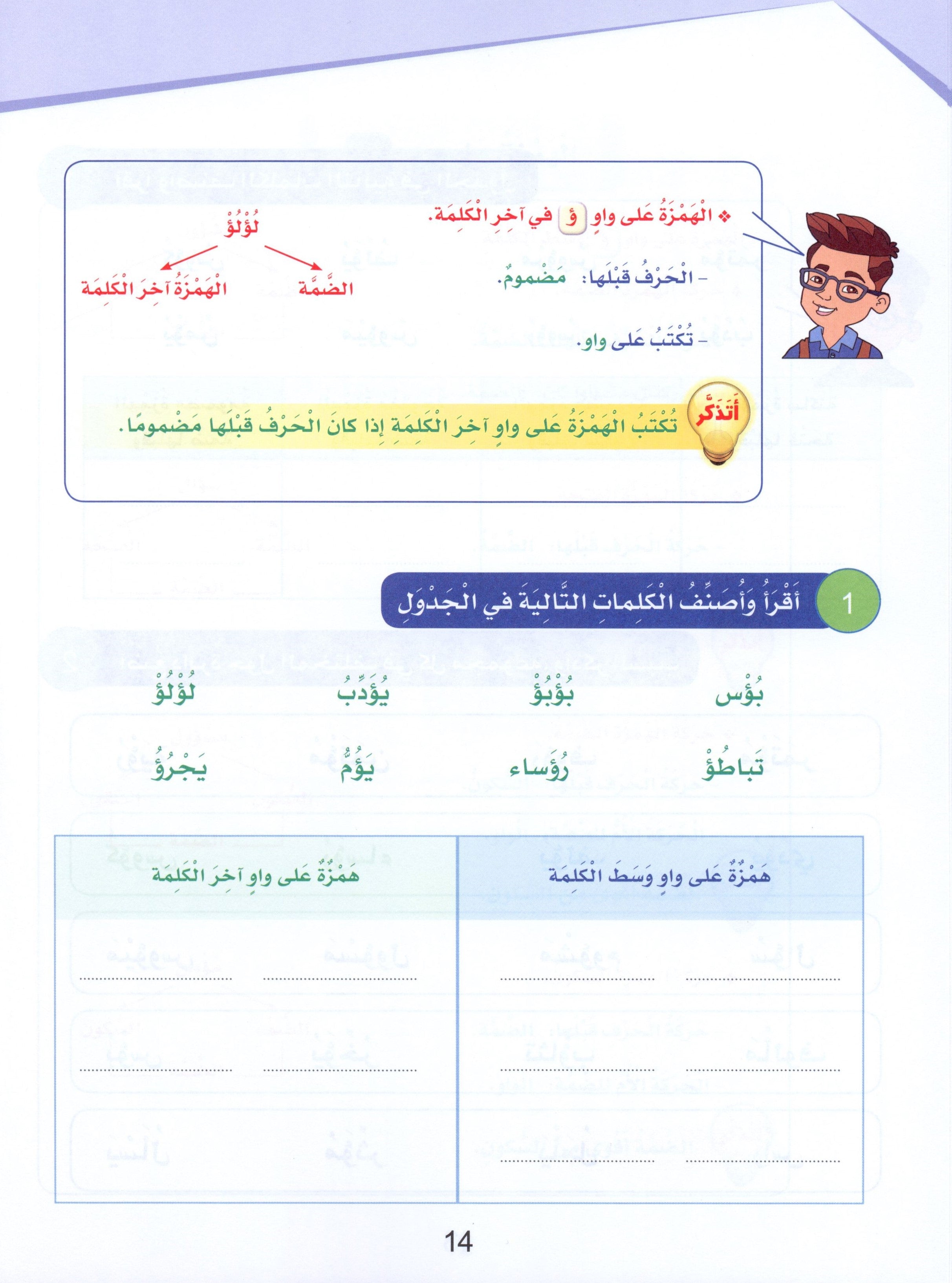 Arabic Sanabel Handwriting Skills Level 6 سنابل المهارات الكتابية