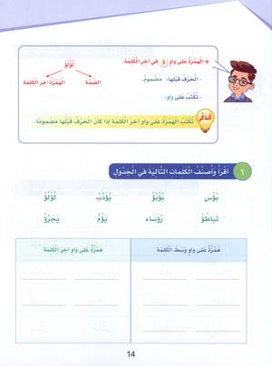 Arabic Sanabel Handwriting Skills Level 6 سنابل المهارات الكتابية