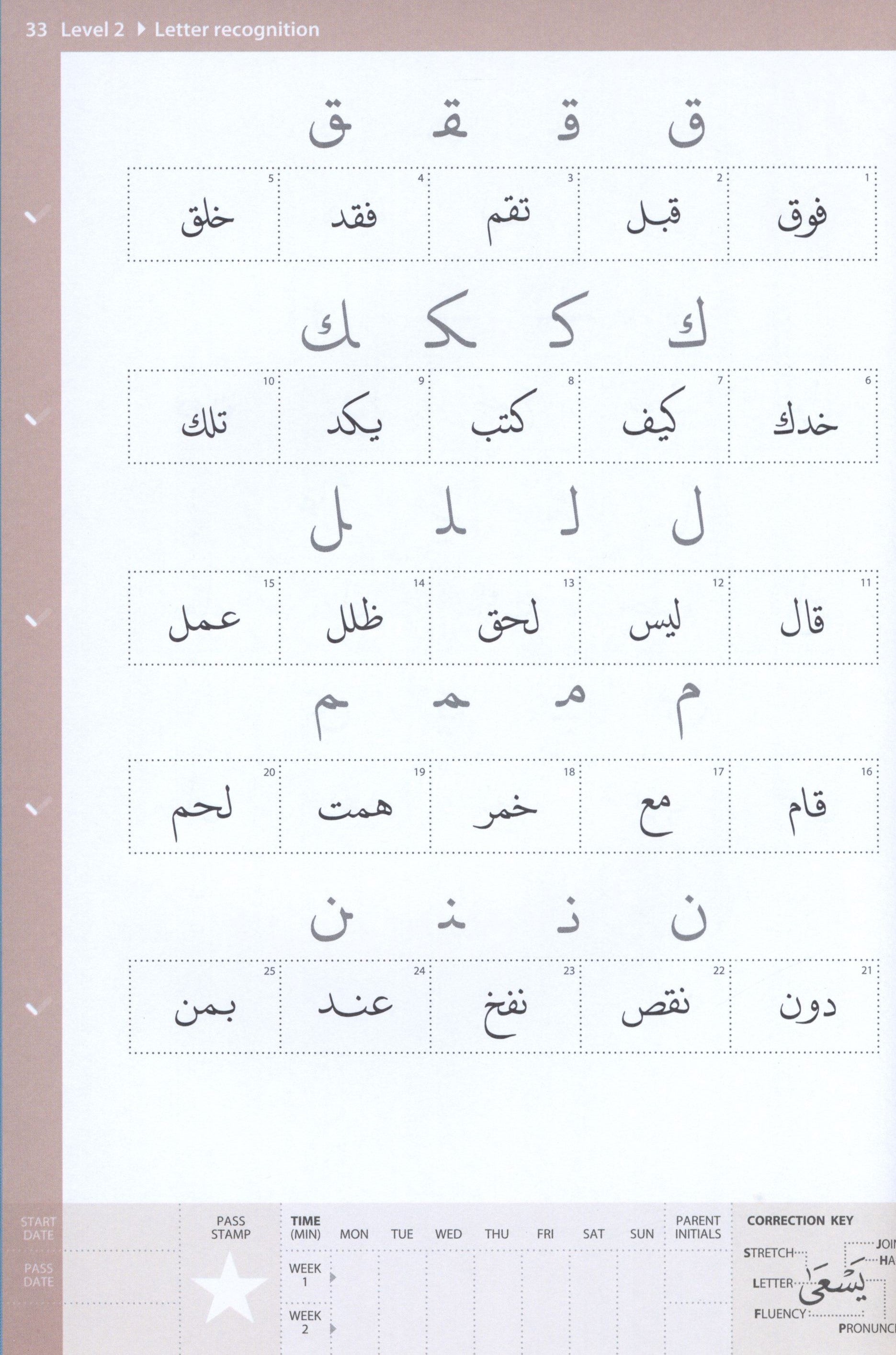 Complete Qa'idah (Madinah Script)
