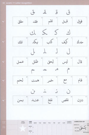 Complete Qa'idah (Madinah Script)
