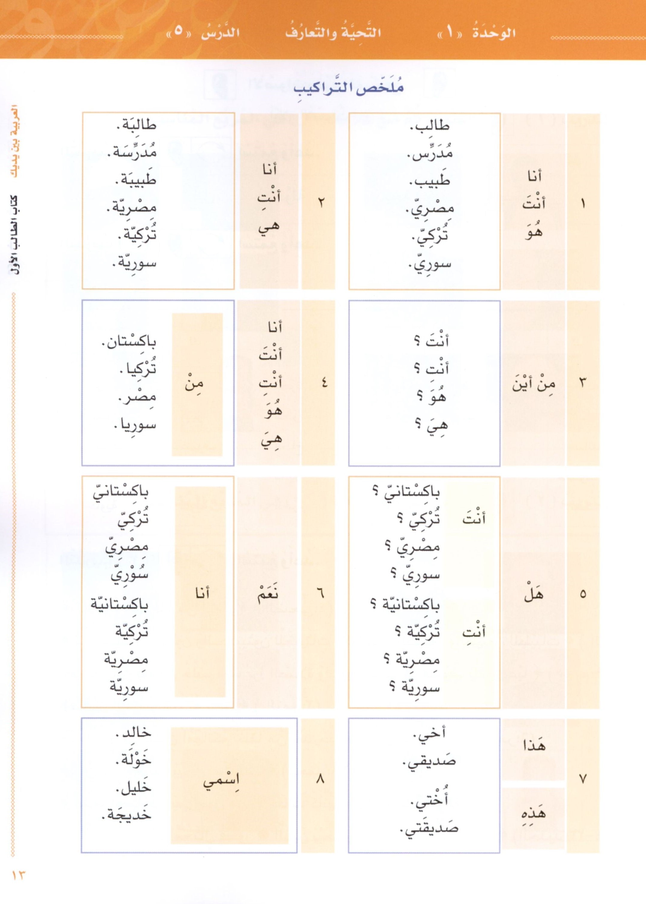 Arabic Between Your Hands Level 1 Part 1 العربية بين يديك
