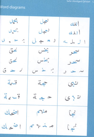Abridged Qa'idah