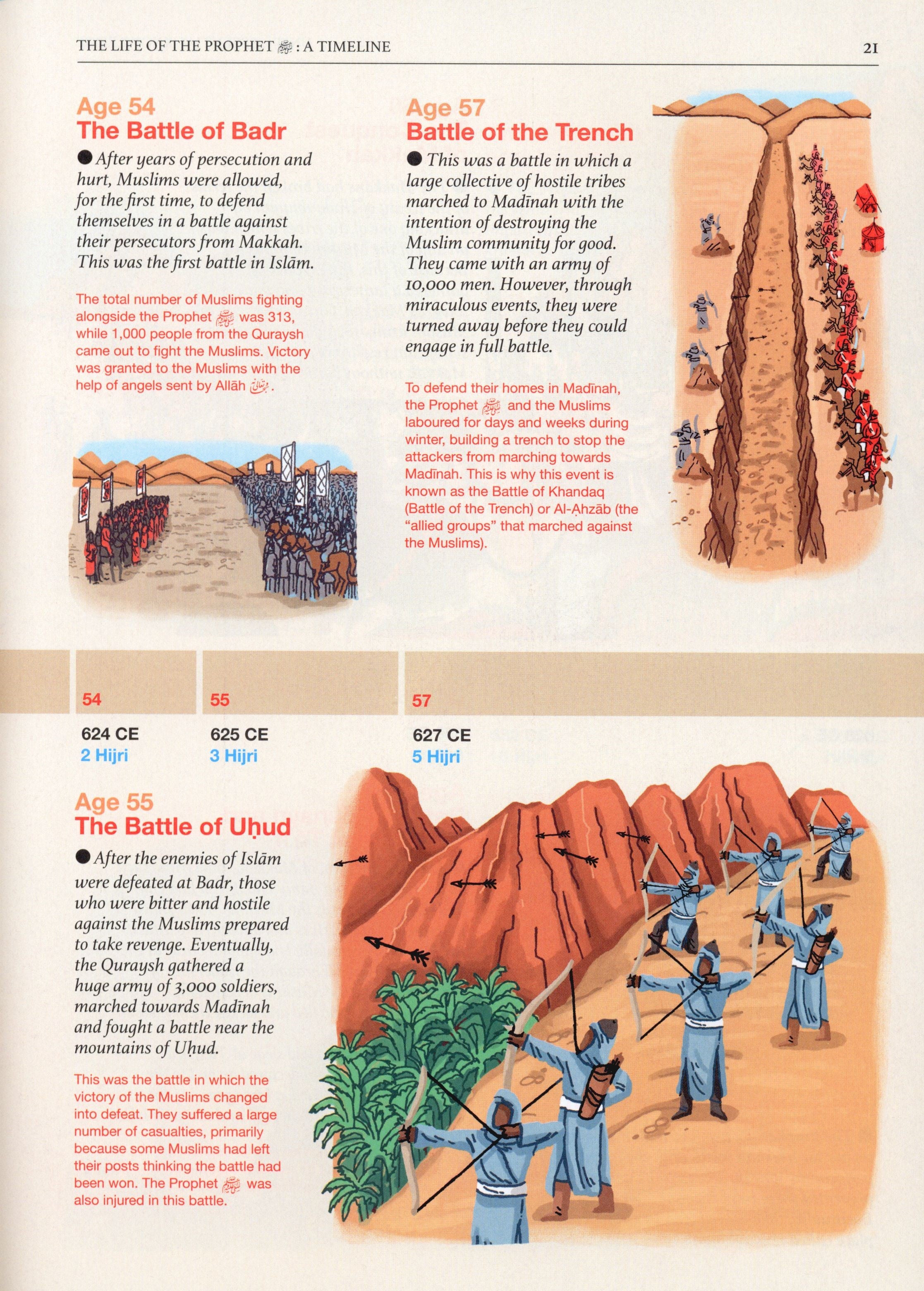 Safar Islamic Studies Textbook 7