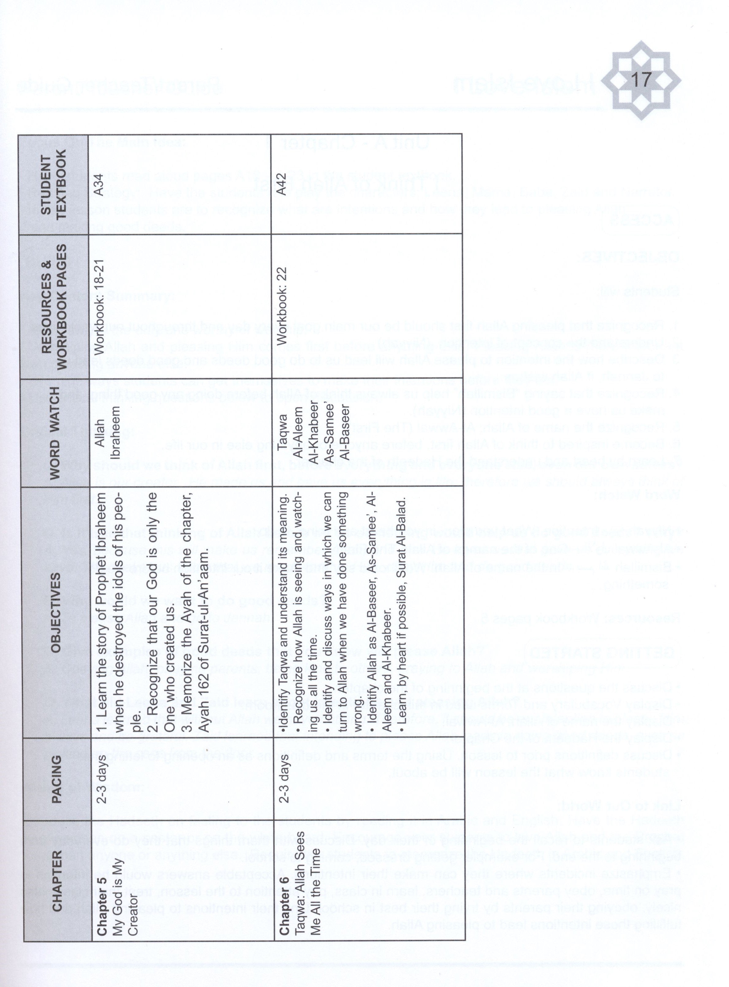 I Love Islam Teacher / Parent Guide Level 2 - First Edition