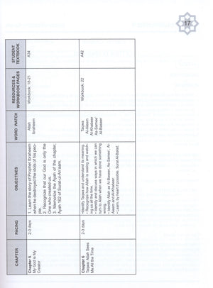 I Love Islam Teacher / Parent Guide Level 2 - First Edition