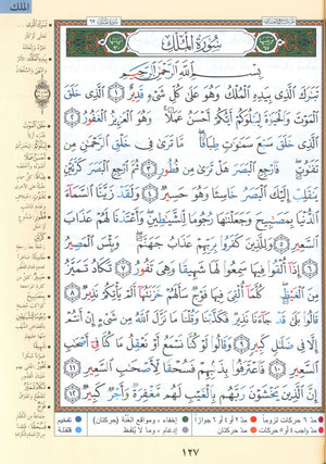 تجويد قرآن ياسين ربع (7