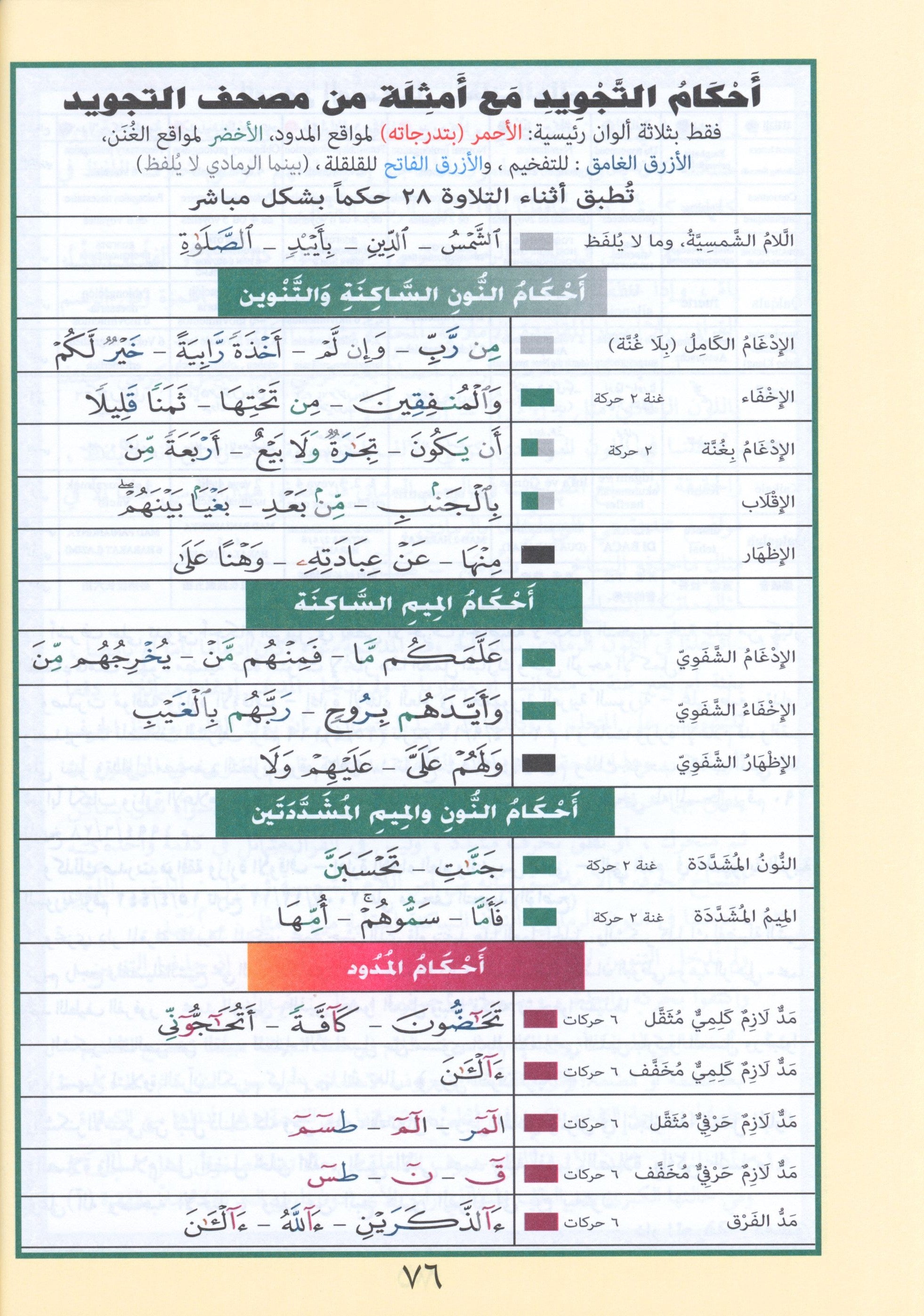 Tajweed Quran Juz' Qad Same'a, Tabarak and Amma - 3 in 1 Size 7