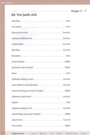 Essential Duas and Surahs Book 2 (Urdu Script)