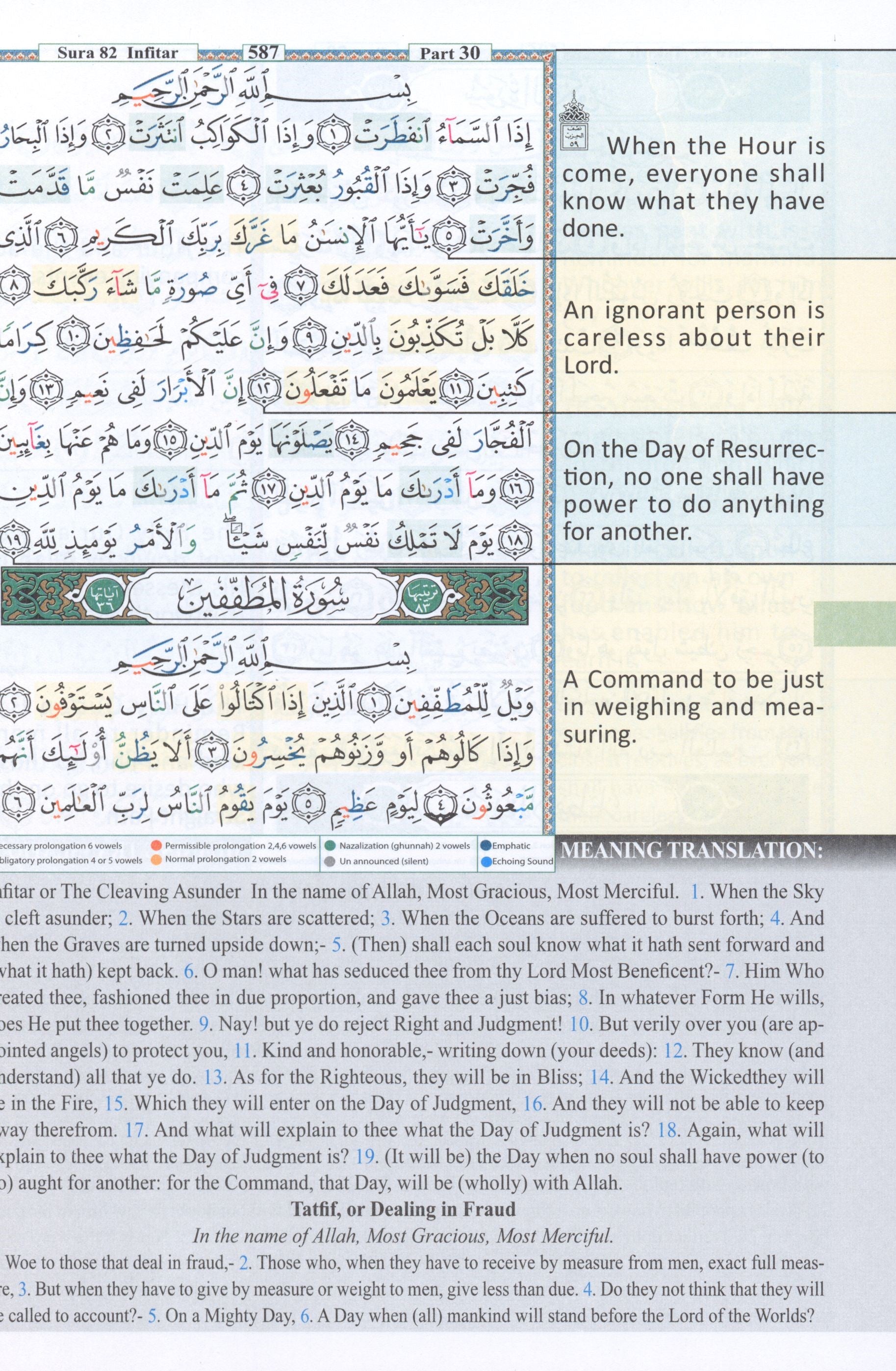 Qur'an Tajweed & Memorizing (Abbreviations to facilitate understanding & memorizing the Qur'an)