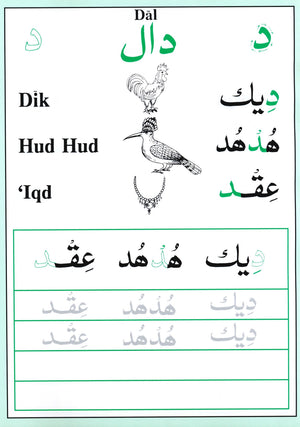 Shape and Forms of Arabic Letters أشكال الحروف العربية