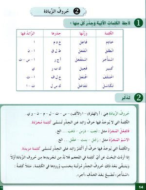 I Love The Arabic Language Workbook Level 7 أحب اللغة العربية وأتعلمها