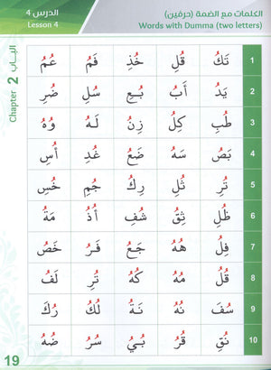 Bidaya Reading Book سلسلة بداية كتاب القراءة