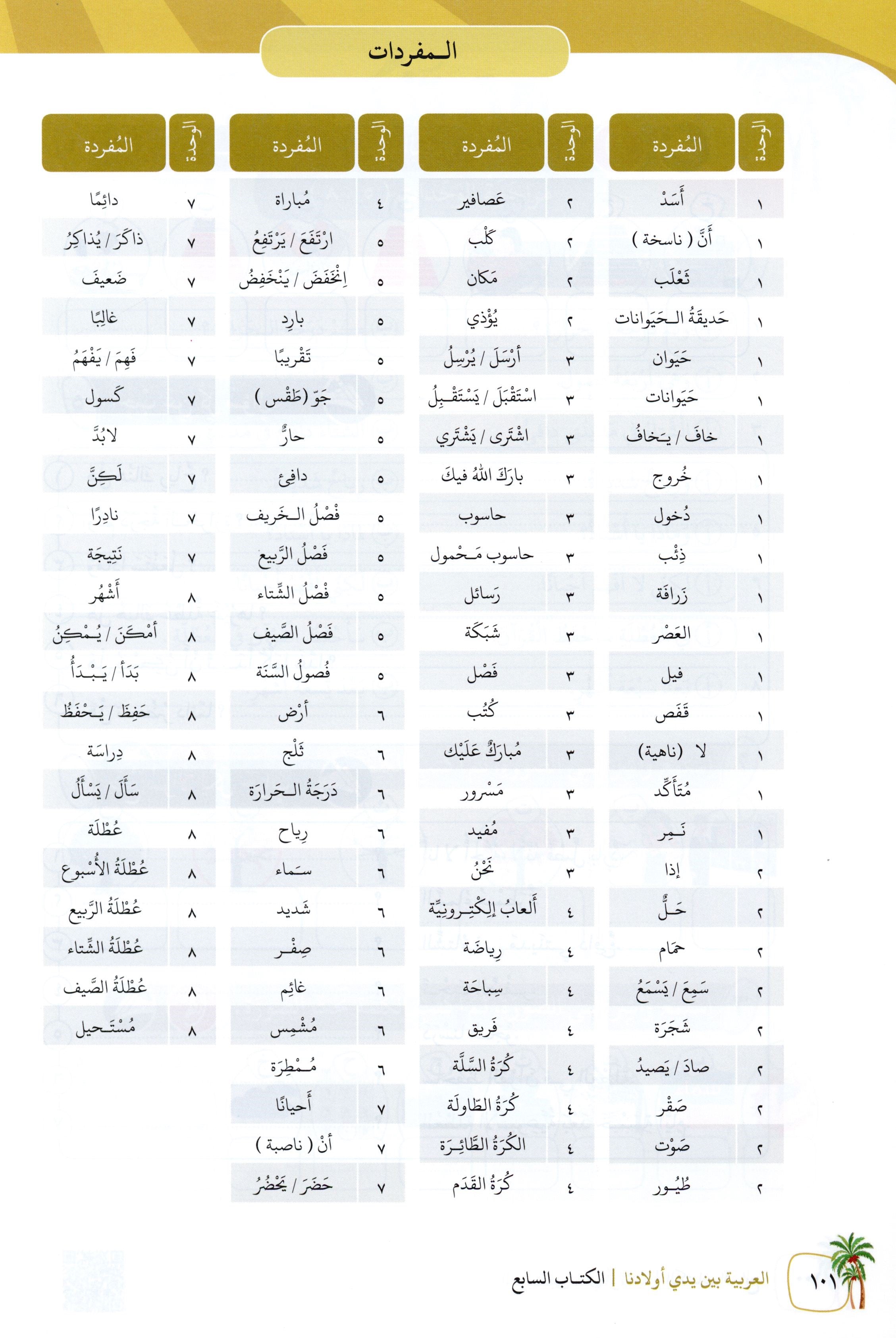 Arabic Between Our Children's Hands Level 7 العربية بين يدي أولادنا