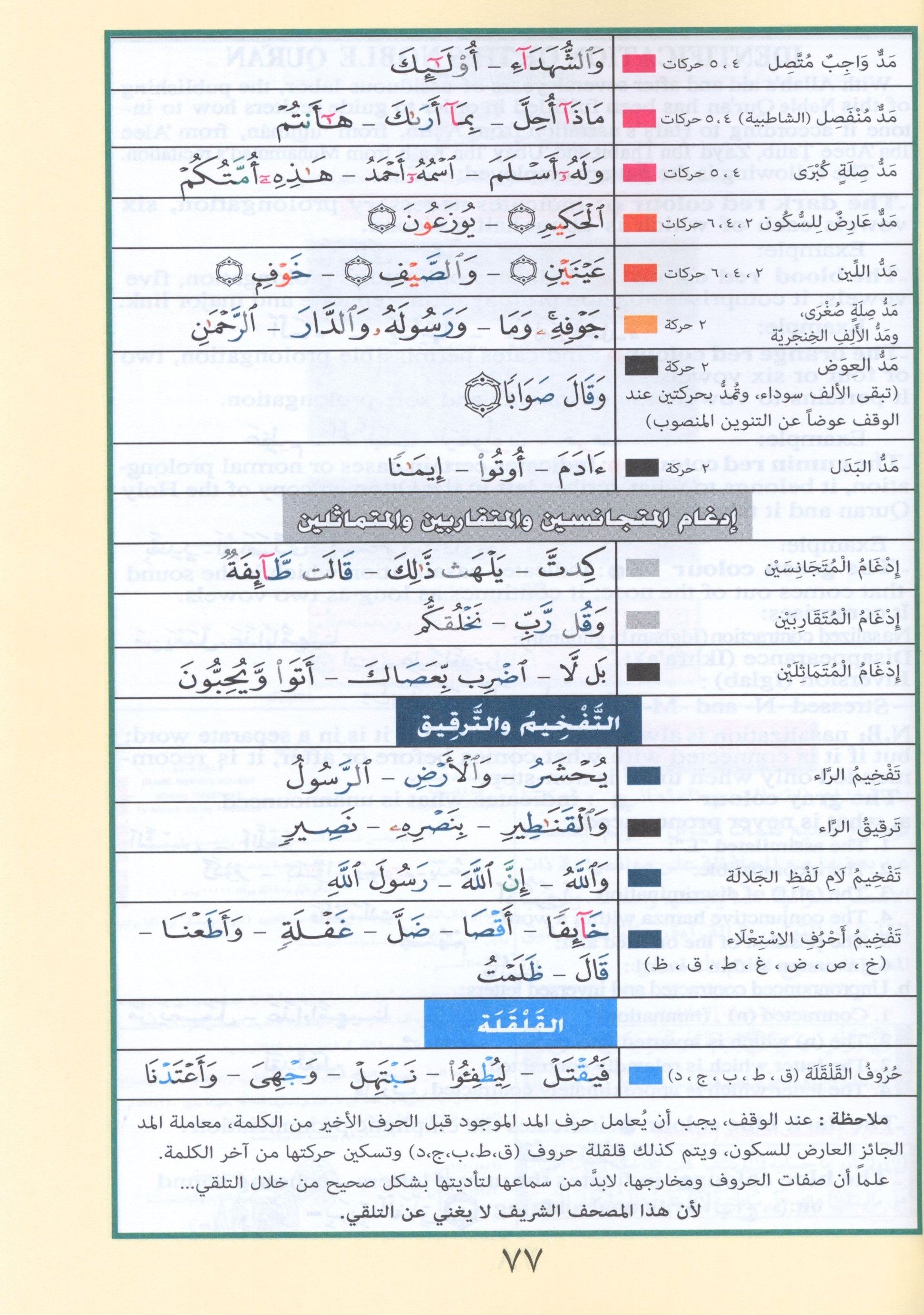 Tajweed Quran Juz' Qad Same'a, Tabarak and Amma - 3 in 1 Size 7