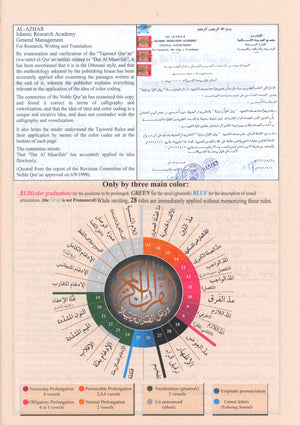 Tajweed Quran Juz' Amma Part 30 with English Translation & Transliteration (7x9