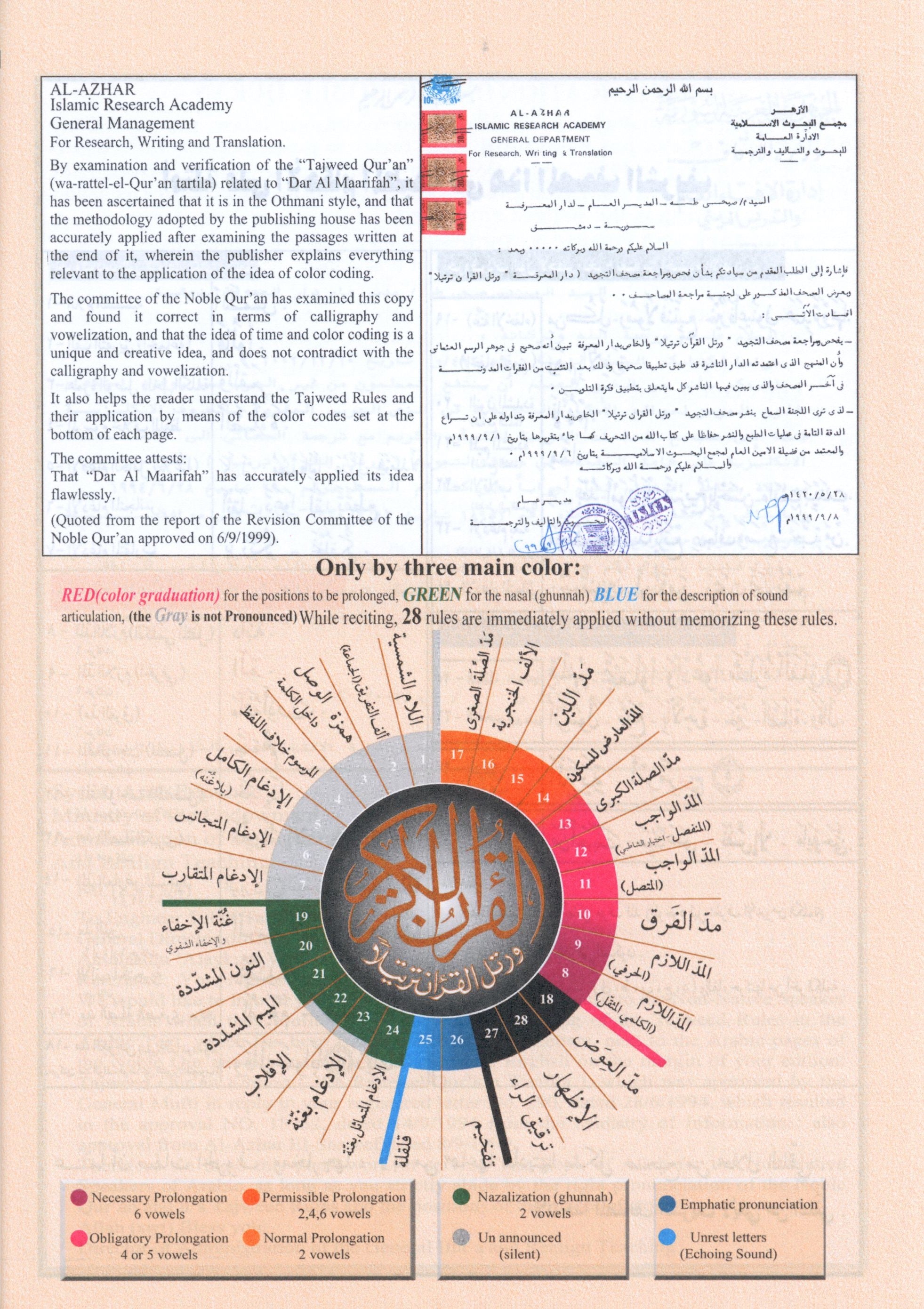 Tajweed Quran with English Translation & Transliteration 7 x 9