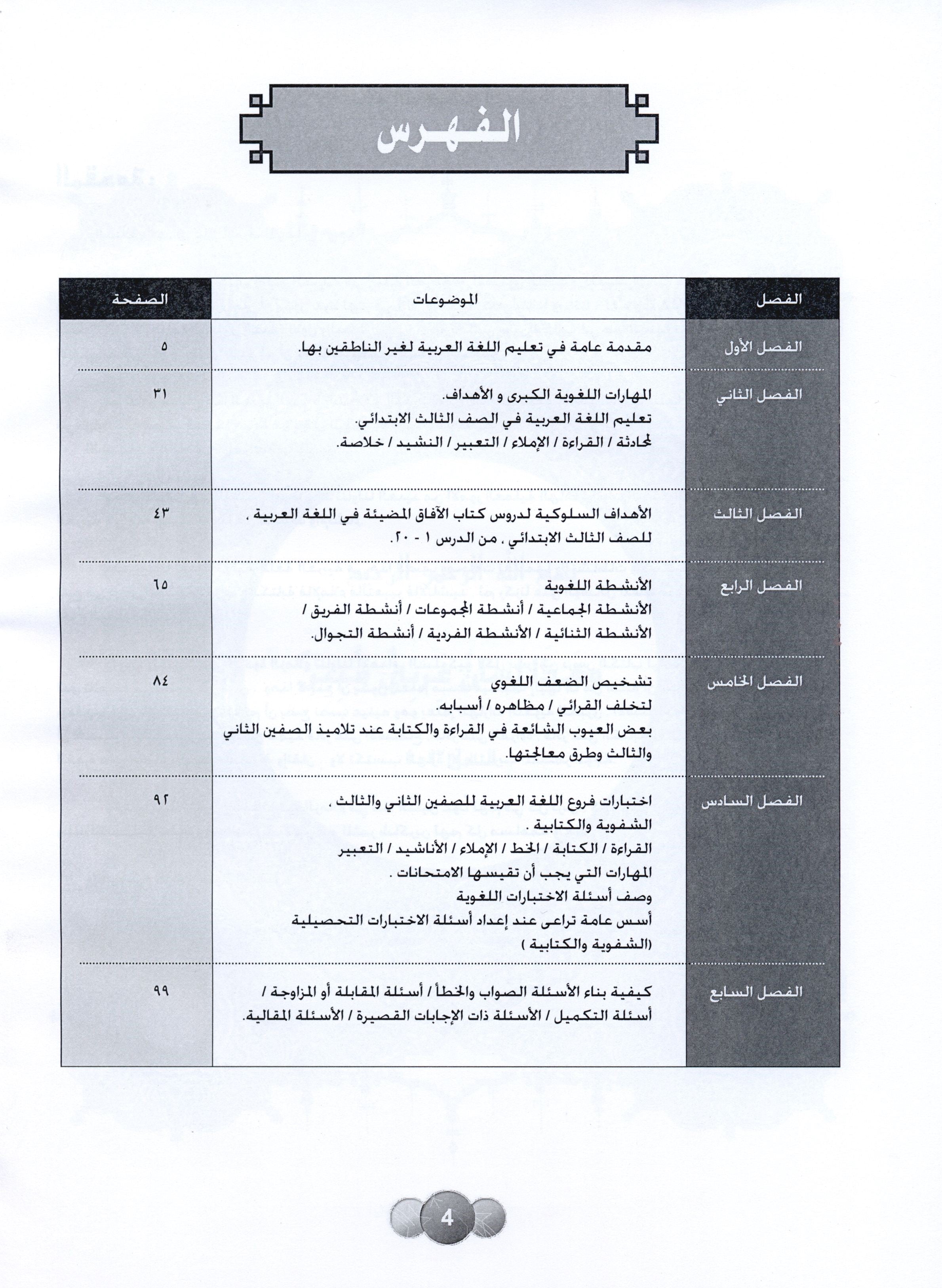 Horizons in the Arabic Language Teacher Book Level 3 الآفاق في اللغة العربية كتاب المعلم