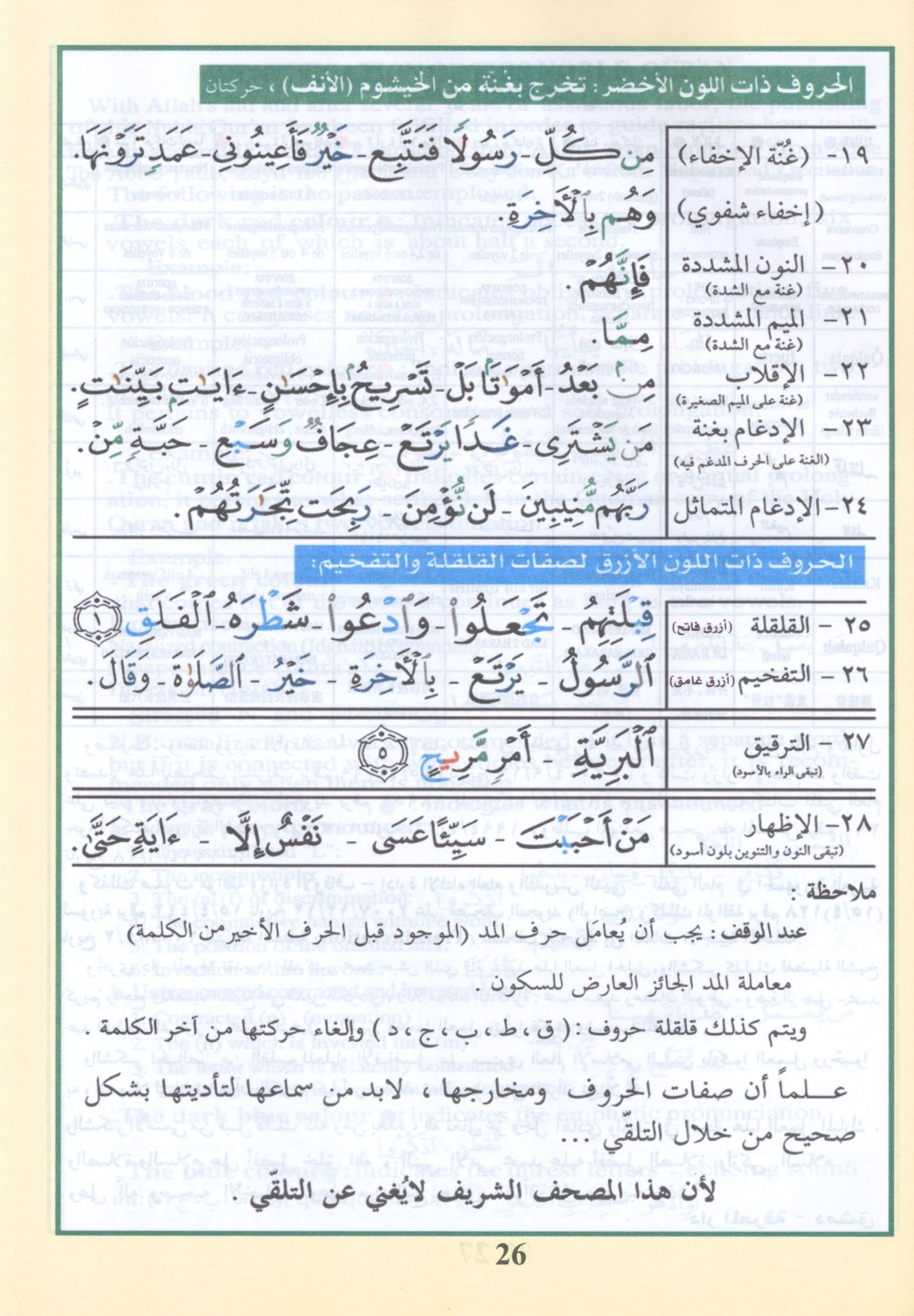 Tajweed Quran Juz' Tabarak Part 29 with Translation and Transliteration 7 x 9