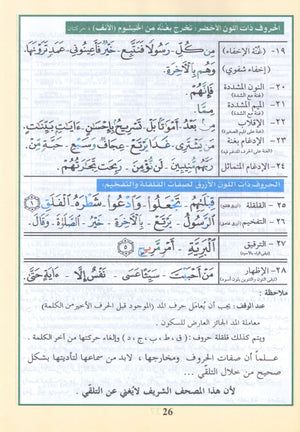 Tajweed Quran Juz' Tabarak Part 29 with Translation and Transliteration 7 x 9