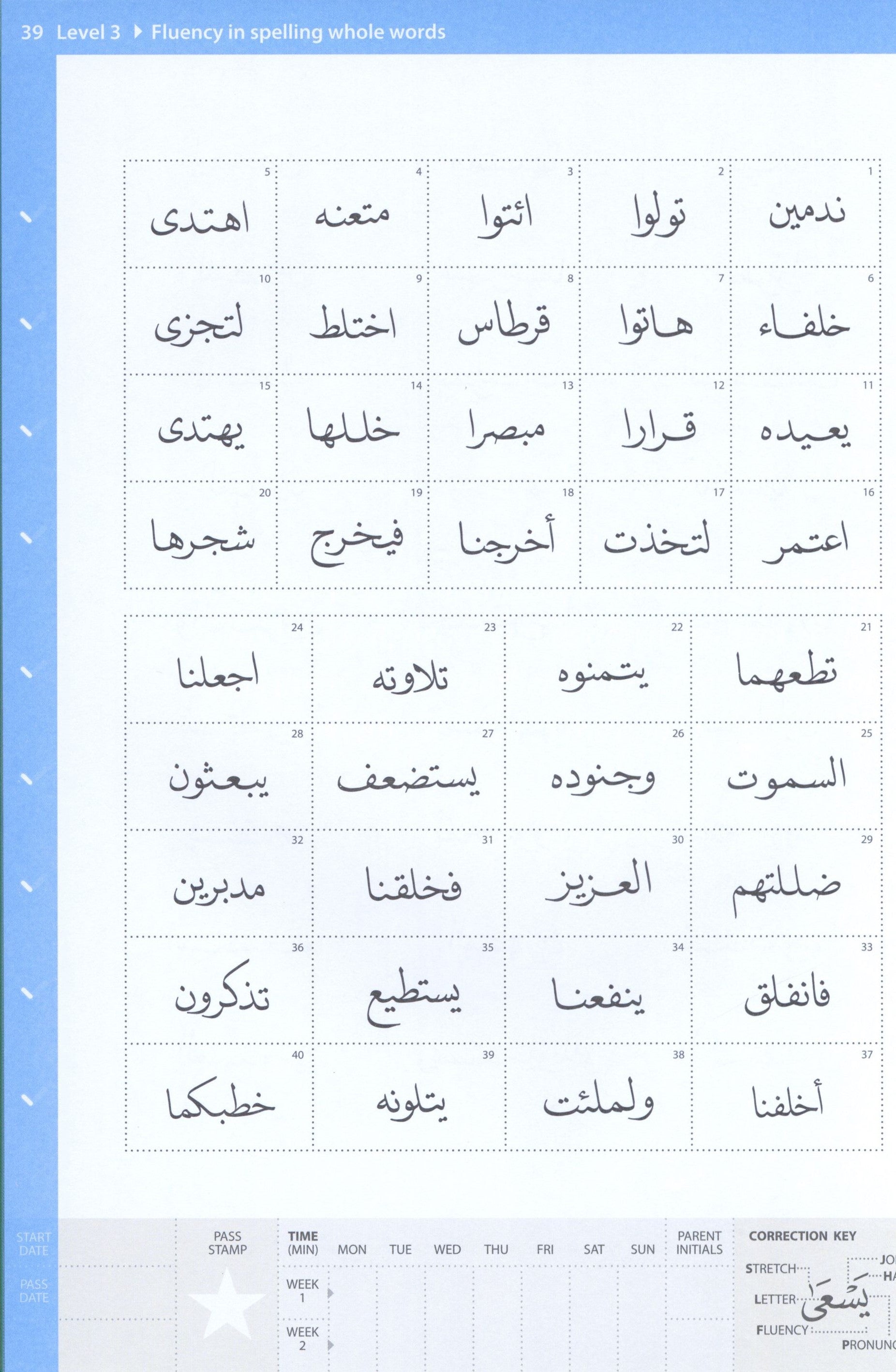 Complete Qa'idah (Madinah Script)