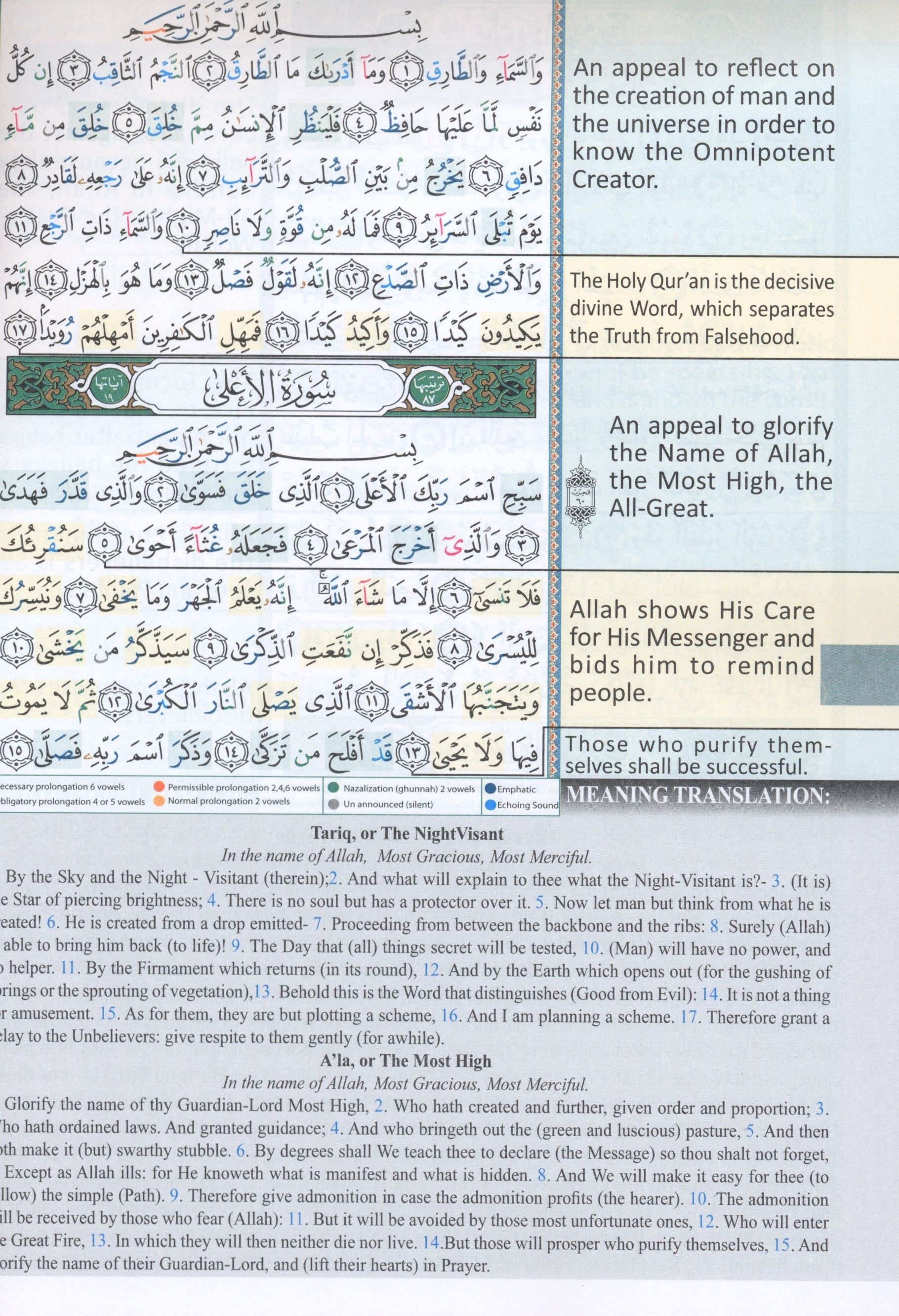 Qur'an Tajweed & Memorizing (Abbreviations to facilitate understanding & memorizing the Qur'an)
