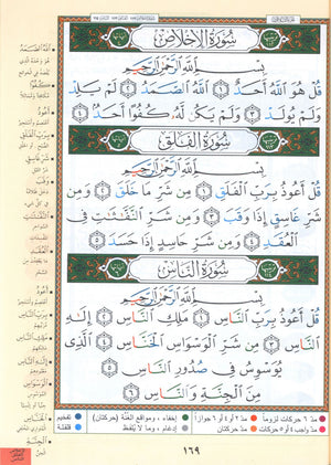تجويد قرآن ياسين ربع (7