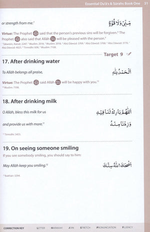 كتاب الأدعية والسور الأساسية 1 (النص الأردي)