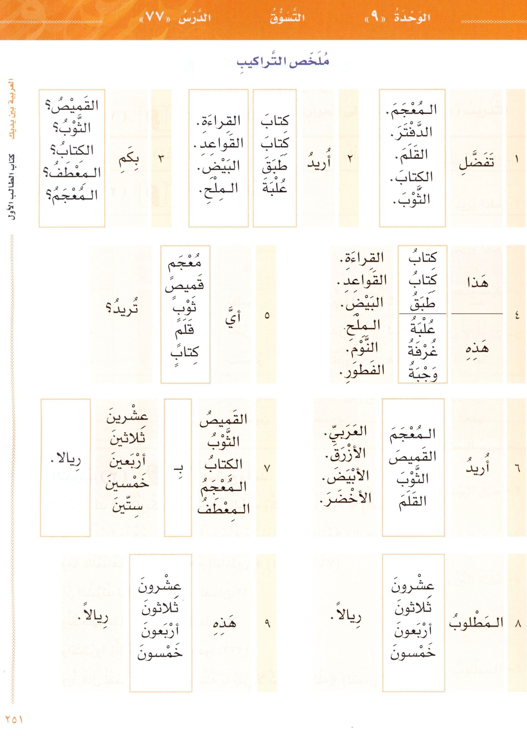 Arabic Between Your Hands Level 1 Part 2 العربية بين يديك