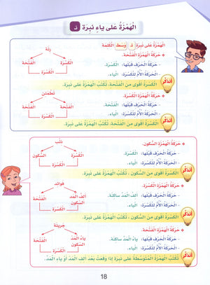 Arabic Sanabel Handwriting Skills Level 6 سنابل المهارات الكتابية